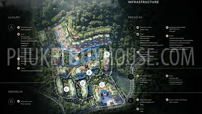 LAY22047: Self-Sufficient Mini-City in Layan: Premium Studio Apartment For Sale. Fotoğraf #13