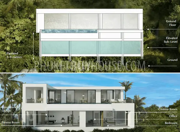 EAS6919: Magnificent Sea View Villa in Pa Klok. Fotoğraf #5