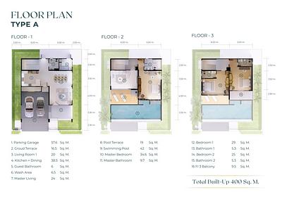 CHE22265: Lakeside Three Bedroom Villa with Premium Amenities in Choeng Thale For Sale. 照片 #8