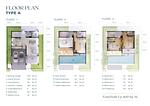 CHE22265: Lakeside Three Bedroom Villa with Premium Amenities in Choeng Thale For Sale. Thumbnail #8