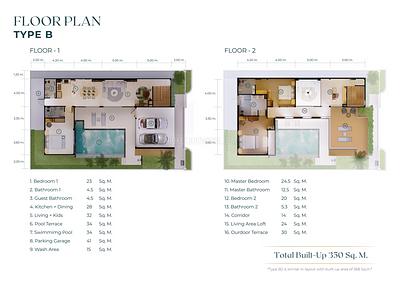 CHE22266: Tranquil Lakeside Three Bedroom Villa with Premium Amenities in Choeng Thale For Sale. 照片 #9